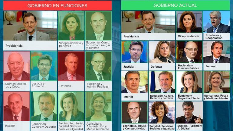Rajoy incorpora a Cospedal, Zoido y Nadal y refuerza a Méndez de Vigo